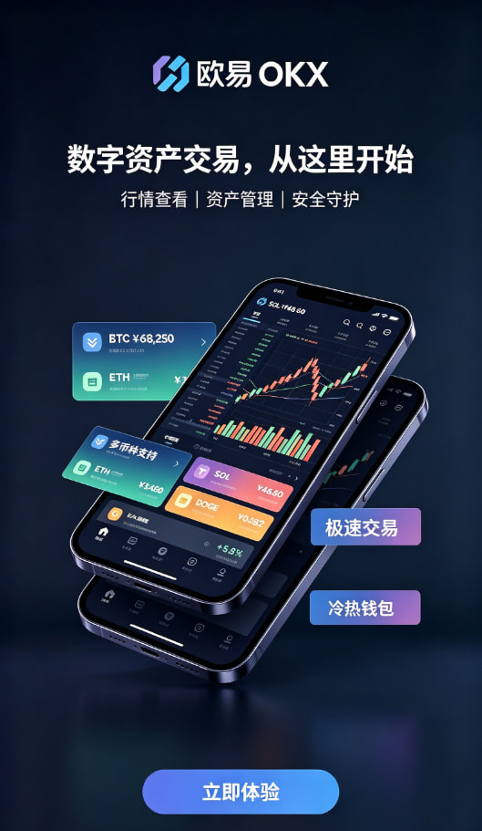 欧交易所app官方安全设置指引